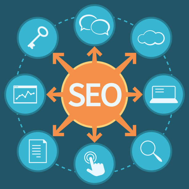 SEO Company in Bangalore